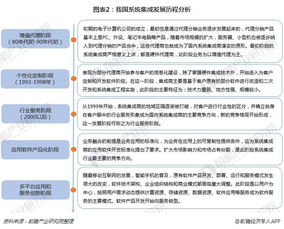 一文了解中國系統集成行業發展現狀及趨勢 未來將向網絡化、服務化、體系化和融合化演進