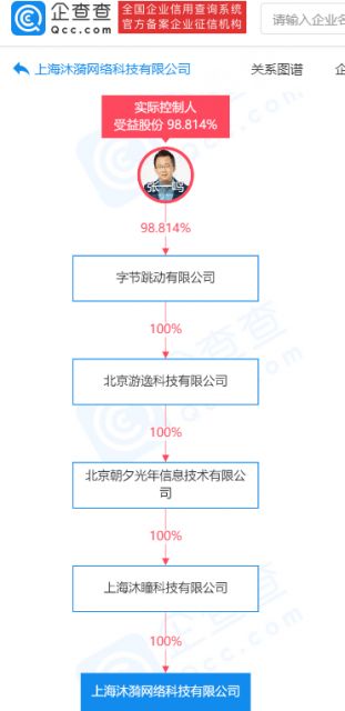 字節跳動關聯公司成立新公司，拓展動漫游戲開發與信息系統集成服務