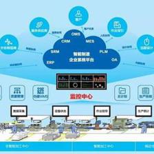 工博會開幕在即 科瑞技術邀您共享科技盛宴，探索信息系統集成服務新未來