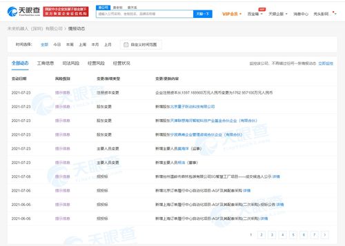 字節跳動戰略投資未來機器人，加速產業智能化升級