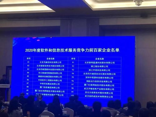 喜訊 高新區朗新科技榮耀上榜全國軟件百強，深耕信息系統集成服務碩果累累